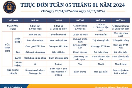 Thực đơn tuần 05 tháng 1 năm 2024